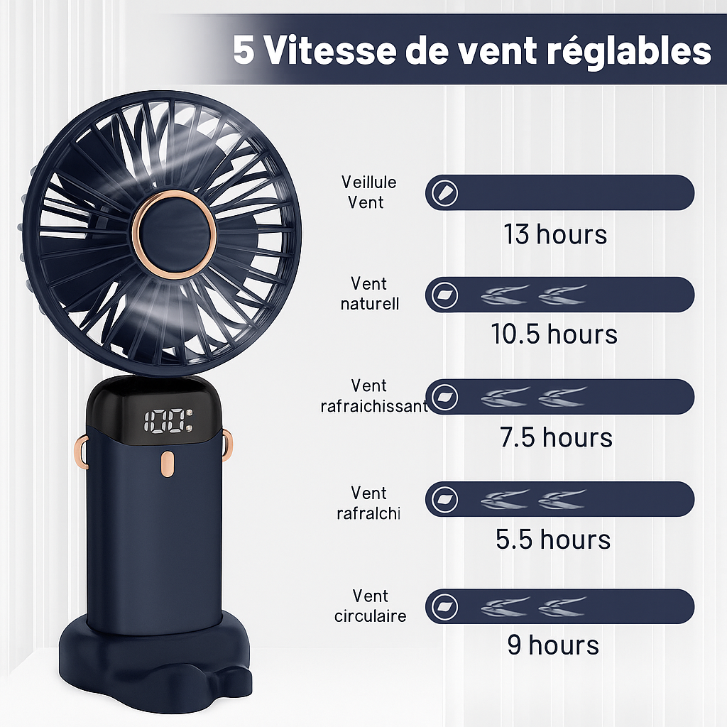 Mini Ventilateur Portatif Pliable